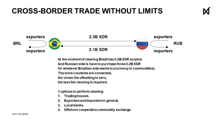 camara-brasil-russia-de-comercio-industria-e-turismo-gilberto-f-ramos-miles-unity-fundation-9